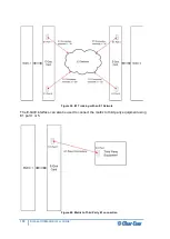 Предварительный просмотр 106 страницы Clear-Com Eclipse HX-Omega User Manual