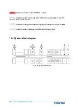 Предварительный просмотр 129 страницы Clear-Com Eclipse HX-Omega User Manual