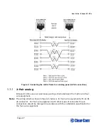 Предварительный просмотр 27 страницы Clear-Com Eclipse HX-PiCo User Manual