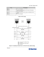 Предварительный просмотр 28 страницы Clear-Com Eclipse HX-PiCo User Manual