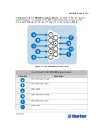 Предварительный просмотр 39 страницы Clear-Com Eclipse HX-PiCo User Manual