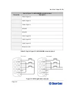 Предварительный просмотр 42 страницы Clear-Com Eclipse HX-PiCo User Manual