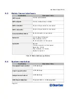 Предварительный просмотр 65 страницы Clear-Com Eclipse HX-PiCo User Manual