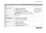 Предварительный просмотр 19 страницы Clear-Com Eclipse HX series User Manual