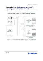 Предварительный просмотр 222 страницы Clear-Com Eclipse HX series User Manual