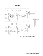 Предварительный просмотр 28 страницы Clear-Com ECLIPSE MATRIX Instruction Manual