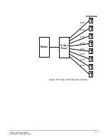 Preview for 61 page of Clear-Com Eclipse Median Instruction Manual