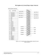 Предварительный просмотр 89 страницы Clear-Com Eclipse Median Instruction Manual