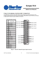 Предварительный просмотр 109 страницы Clear-Com Eclipse Median Instruction Manual