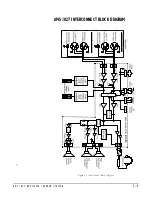 Предварительный просмотр 19 страницы Clear-Com ENCORE AMS-1027 Instruction Manual