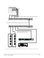 Предварительный просмотр 15 страницы Clear-Com FIM-108 Instruction Manual