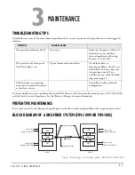 Предварительный просмотр 18 страницы Clear-Com FIM-108 Instruction Manual