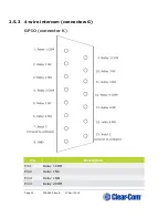 Preview for 14 page of Clear-Com FreeSpeak II User Manual