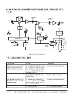 Предварительный просмотр 16 страницы Clear-Com HB-702 Instruction Manual