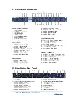 Предварительный просмотр 8 страницы Clear-Com HME DX210 Operating Instructions Manual