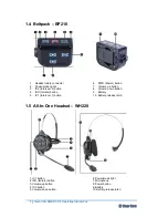 Предварительный просмотр 9 страницы Clear-Com HME DX210 Operating Instructions Manual