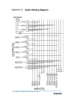 Предварительный просмотр 37 страницы Clear-Com HME DX210 Operating Instructions Manual