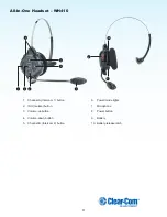 Предварительный просмотр 9 страницы Clear-Com HME DX410 User Manual