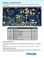 Предварительный просмотр 32 страницы Clear-Com HME DX410 User Manual