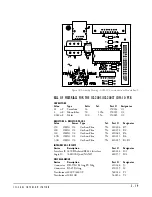 Предварительный просмотр 53 страницы Clear-Com ICS-2003 Instruction Manual