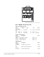 Предварительный просмотр 55 страницы Clear-Com ICS-2003 Instruction Manual