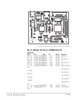 Предварительный просмотр 58 страницы Clear-Com ICS-2003 Instruction Manual