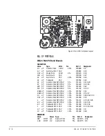 Preview for 20 page of Clear-Com ICS-24 Instruction Manual