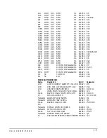 Preview for 21 page of Clear-Com ICS-24 Instruction Manual