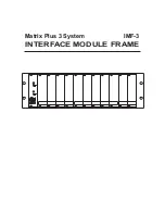 Предварительный просмотр 171 страницы Clear-Com Matrix Plus 3 Operation Manual