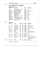 Предварительный просмотр 29 страницы Clear-Com PM-220 Instruction And Service Manual