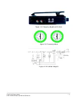 Предварительный просмотр 11 страницы Clear-Com PRC-2 Instruction Manual