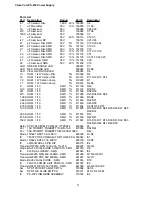 Предварительный просмотр 13 страницы Clear-Com PS-232 Instruction Manual