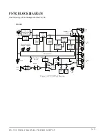 Предварительный просмотр 19 страницы Clear-Com PS-702 Instruction Manual