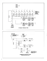 Предварительный просмотр 16 страницы Clear-Com PS_452 Instruction And Service Manual