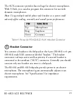 Preview for 25 page of Clear-Com RS-602 Instruction Manual