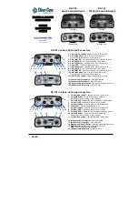 Clear-Com RS-700 Series Quick Refernce Manual предпросмотр