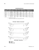 Предварительный просмотр 16 страницы Clear-Com SB-440 Operation Manual