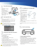 Preview for 2 page of Clear-Com Tempest 2400 MasterBelt Quick Start Manual