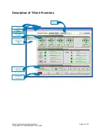 Предварительный просмотр 6 страницы Clear-Com TEMPEST 2400 User Manual