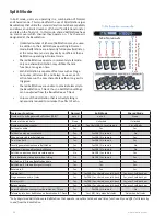 Предварительный просмотр 36 страницы Clear-Com Tempest2400 Reference Manual