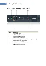 Предварительный просмотр 10 страницы Clear-Com trilogy Mercury Quick Start Manual