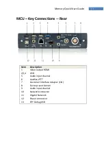 Предварительный просмотр 11 страницы Clear-Com trilogy Mercury Quick Start Manual