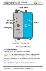 Preview for 9 page of Clear Comfort CCW50 Installation, Operation & Maintenance Manual