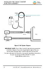 Preview for 14 page of Clear Comfort CCW50 Installation, Operation & Maintenance Manual