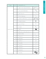 Preview for 5 page of CLEAR DESIGN BHALGSA General Installation Manual