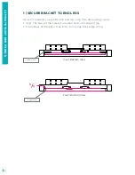 Preview for 20 page of CLEAR DESIGN BLADE BSW Assembly Instructions Manual