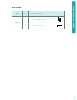 Preview for 23 page of CLEAR DESIGN BLADE BSW Assembly Instructions Manual