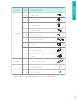 Предварительный просмотр 3 страницы CLEAR DESIGN BLCC Series Assembly Instructions Manual