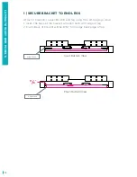 Предварительный просмотр 38 страницы CLEAR DESIGN BLDLS Assembly Instructions Manual