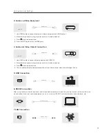 Preview for 11 page of Clear Touch 5000C Series User Manual